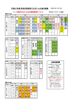 平成27年度 町田市民秋季ソフトボール大会日程表 11/15雨天中止