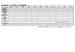富士急静岡バス 切符売場 年末年始営業時間