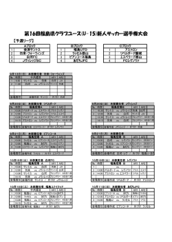 第16回福島県クラブユース(U-15)新人サッカー選手権大会