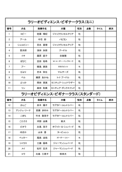 ラリーオビディエンス・ビギナークラス（スタンダード） ラリーオビディエンス