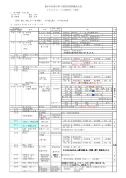 第66回富山県下消防団消防操法大会