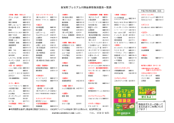 加盟店一覧(8月6日時点 PDF:149KB)