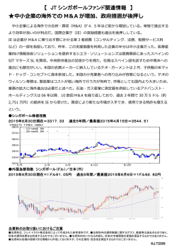 JT シンガポールファンド関連情報