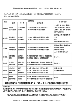 花火大会開催日の9月ー2日(土)は交通規制のため下