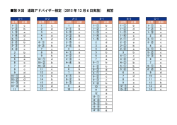 第 9 回 進路アドバイザー検定（2015 年 12 月 6 日実施） 解答