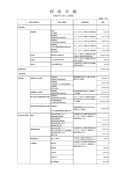 財 産 目 録 - 和泉市シルバー人材センター