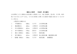 御前山の説明 作成者：青木廣茂 山名辞典によると御前山は東京都と