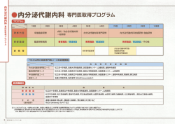 内分泌代謝内科 専門医取得プログラム