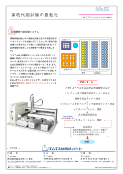 薬物代謝試験の自動化（P450）
