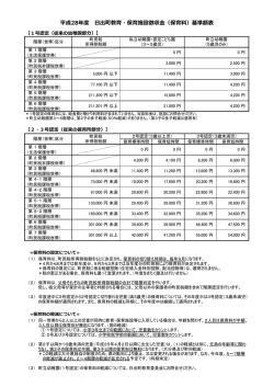 （保育料）基準額(PDF文書)