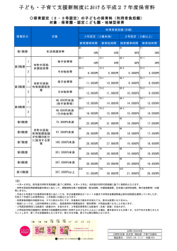 子ども・子育て支援新制度における平成27年度保育料