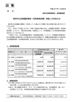利用者負担額 - 鉾田市教育委員会