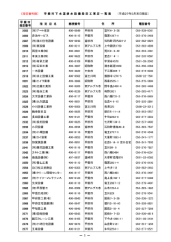 Document