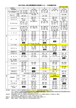 独立行政法人国立病院機構東広島医療センター 外来診療担当表