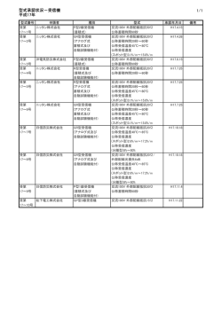 H17年