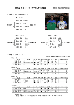 H27.9 男子シングルス