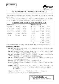 報道資料 - 新潟県知事