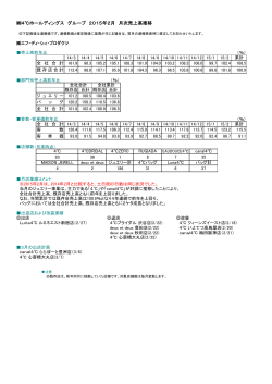 4℃ホールディングス グループ 2015年2月 月次売上高推移
