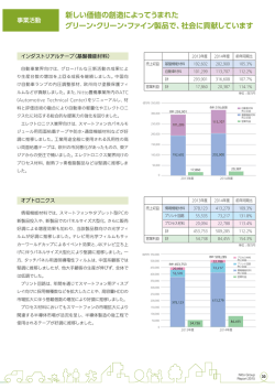 事業活動