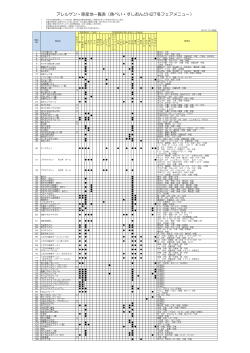 アレルゲン・原産地一覧【冬フェア】 (PDF:181KB)
