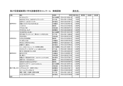 第27回愛媛新聞小学生読書感想文コンクール 実績調査 貴社名：