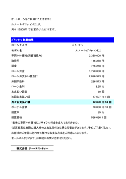 オートローンをご利用いただきますと ルノー ｷｬﾌﾟﾁｬｰ ｲﾝﾃﾝｽ が