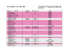 ルノーカングー 1.4 No．1391