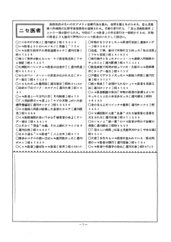 医師免許がたいのにデクラメ診療行為を重ね, 世間を震えあがらせた