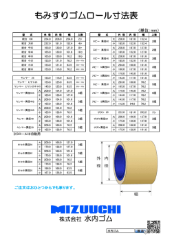 もみすりロール寸法表（PDF）