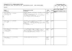 芦花高校学力スタンダード指導計画・報告書 【様式2】