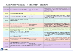 ヘルスケア（関連記事）2015年3月