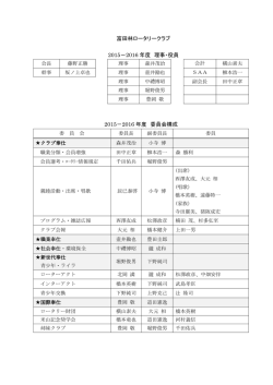 委員会構成 - 富田林ロータリークラブ