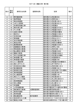 舗装工事格付 [PDFファイル／265KB]
