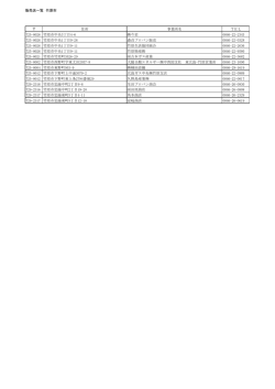 販売店一覧 竹原市 住所 事業所名 TEL 725-0026