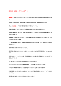 藤田先生 陶板浴-腎不全治療データ