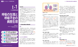呼吸の生理と 呼吸不全の 病態生理