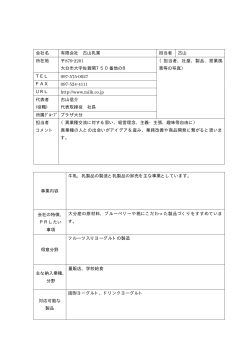 会社名 有限会社 古山乳業 担当者 古山 所在地 879