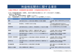様式2 利益相反開示について