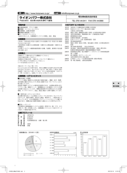 ライオンパワー株式会社
