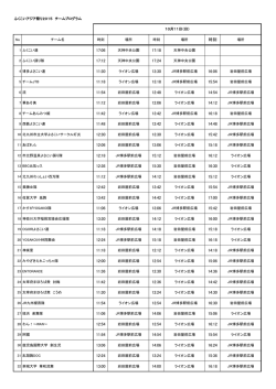 時刻 17:06 17:18 17:12 17:24 11:30 13:30 16:06
