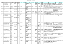中枢神経系原発悪性リンパ腫 構造化抄録（訂正版2）（PDFファイル）