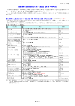 投薬期間に上限が設けられている医薬品 【麻薬・向精神薬】