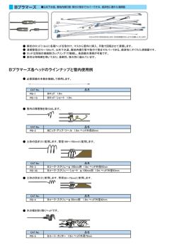 Bプラマーズ