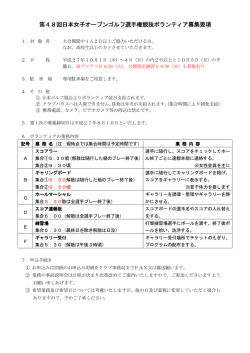第48回日本女子オープンゴルフ選手権競技ボランティア募集要項 回
