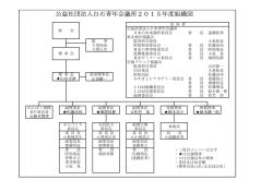 公益社団法人白石青年会議所2015年度組織図