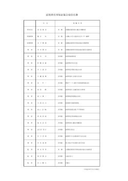 滋賀県信用保証協会役員名簿