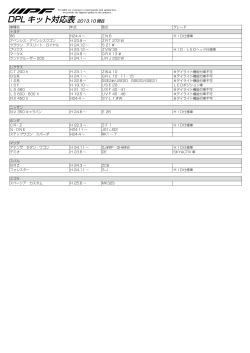 DPL キット対応表
