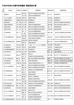 評議員・運営委員一覧