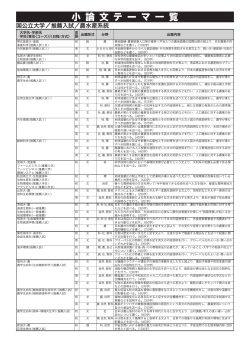 農水産系統