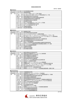 4委員会委員名簿(平成27年9月現在)